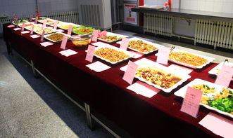 理工美食新风尚 饮食服务中心新品品鉴餐会成功举行